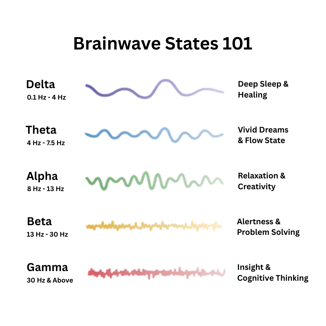 GeoSonix™ - Resonance Generator