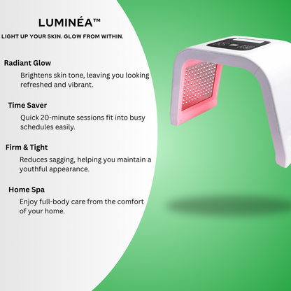 LumiNéa™ 7-Color LED Beauty Mask