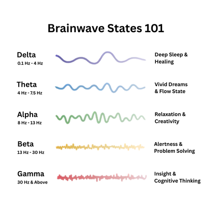 GeoSonix™ - Resonance Generator